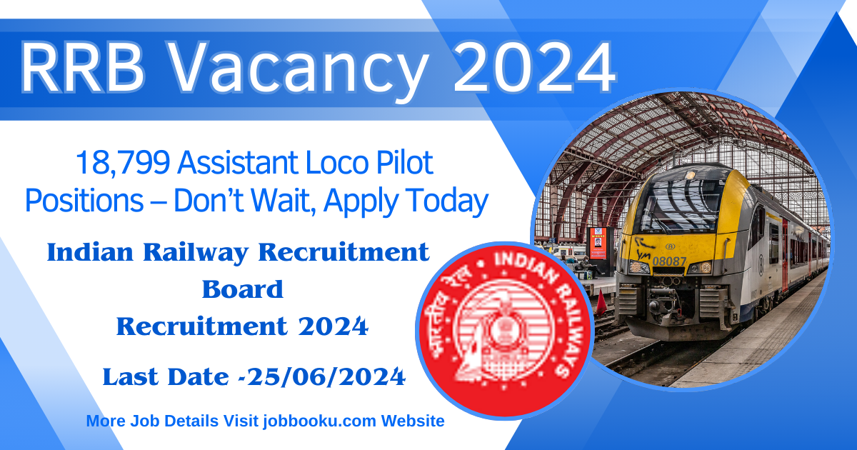 RRB Vacancy 2024