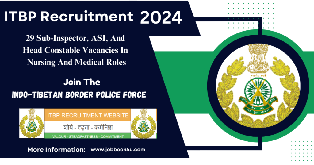 ITBP Recruitment 2024