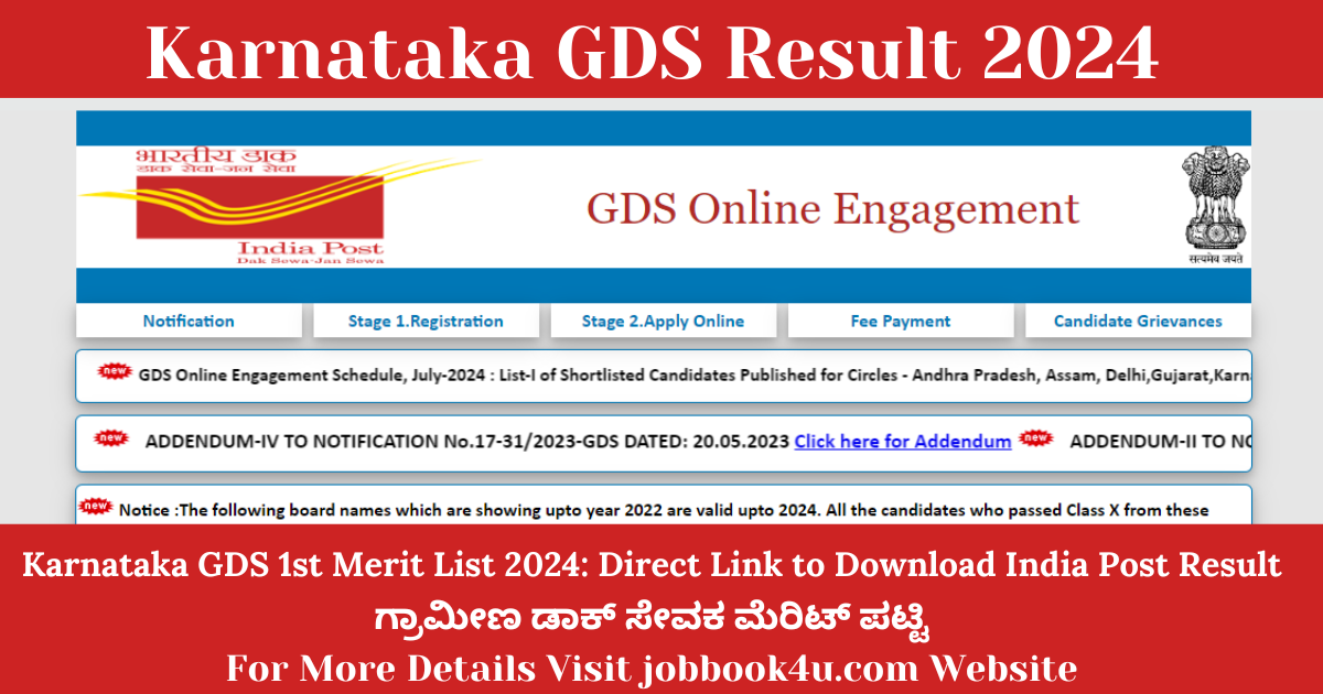 Karnataka GDS Result 2024